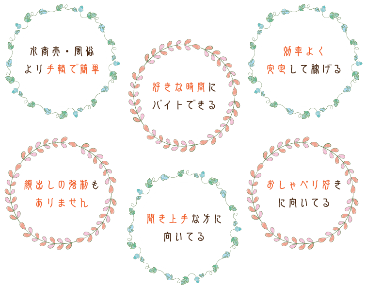24時間いつでも好きな時間にバイトできる ナイトワーク（水商売・風俗）より手軽で簡単 効率よく安定して稼げる（日払い可）